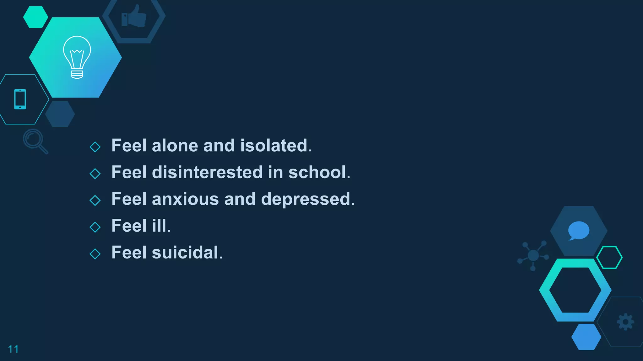 ◇ Feel alone and isolated.
◇ Feel disinterested in school.
◇ Feel anxious and depressed.
◇ Feel ill.
◇ Feel suicidal.
11
 