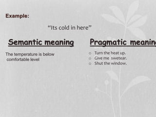 Example:
Semantic meaning
The temperature is below
comfortable level
Pragmatic meaning
o Turn the heat up.
o Give me swetear.
o Shut the window.
 