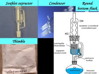 Soxhlet extractor
Thimble
Condensor Round 
bottom flask
 