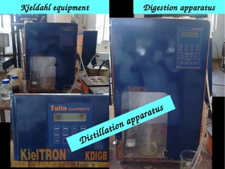Kjeldahl equipment Digestion apparatus
Distillation apparatus
 