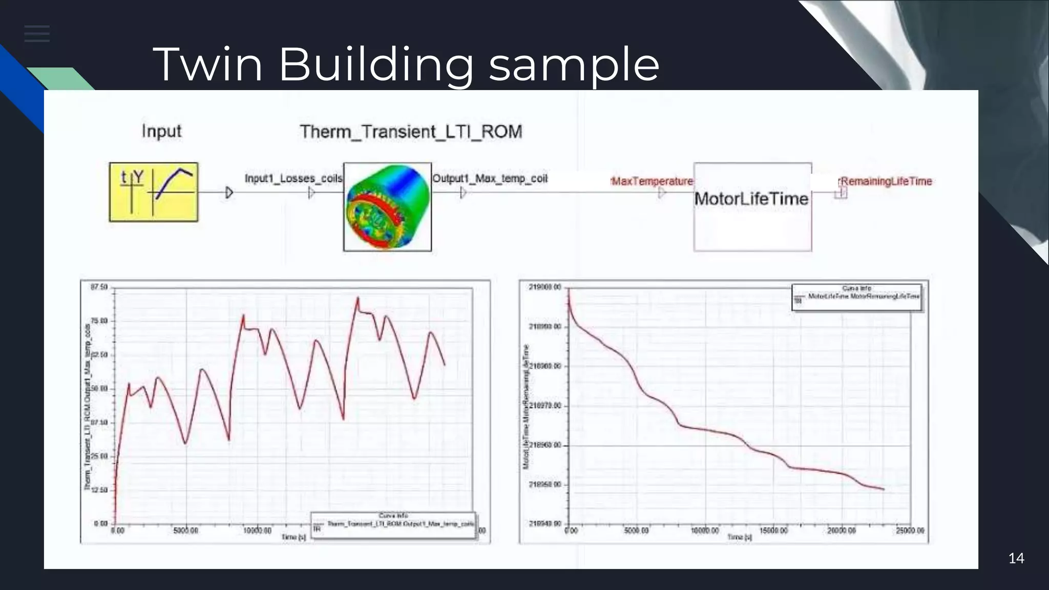 Twin Building sample
14
 