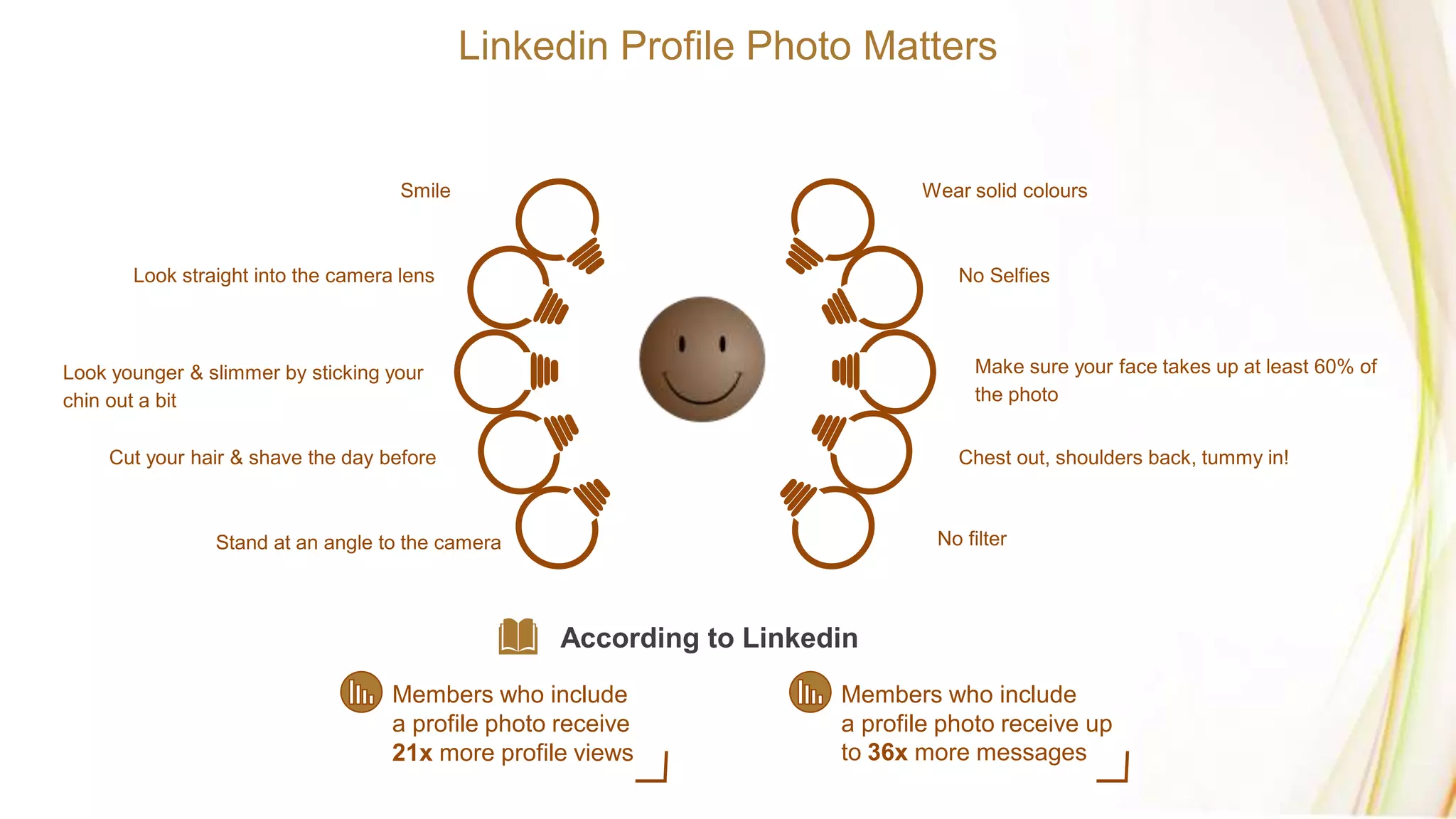 Linkedin Profile Photo Matters
Wear solid colours
No Selfies
No filter
Chest out, shoulders back, tummy in!
Make sure your face takes up at least 60% of
the photo
Smile
Look straight into the camera lens
Look younger & slimmer by sticking your
chin out a bit
Cut your hair & shave the day before
Stand at an angle to the camera
Members who include
a profile photo receive
21x more profile views
Members who include
a profile photo receive up
to 36x more messages
According to Linkedin
 