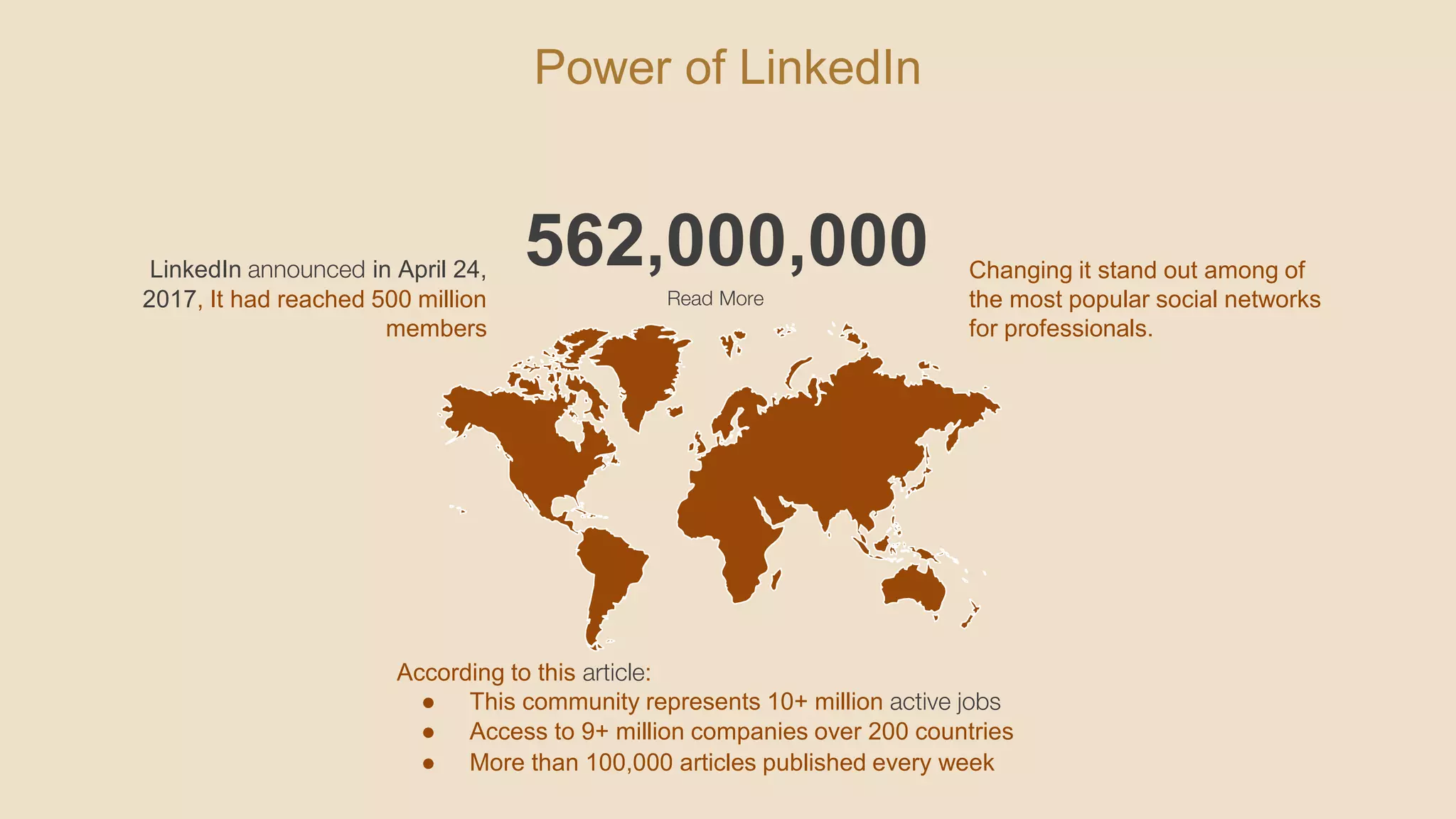 Power of LinkedIn
According to this article:
● This community represents 10+ million active jobs
● Access to 9+ million companies over 200 countries
● More than 100,000 articles published every week
562,000,000 Changing it stand out among of
the most popular social networks
for professionals.
LinkedIn announced in April 24,
2017, It had reached 500 million
members
Read More
 
