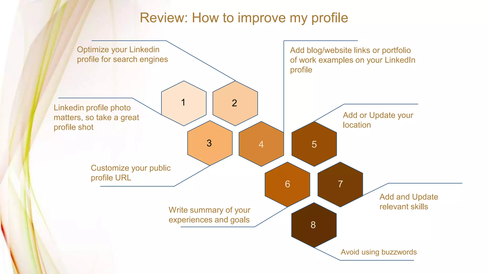 1
Review: How to improve my profile
Linkedin profile photo
matters, so take a great
profile shot
2
Optimize your Linkedin
profile for search engines
Customize your public
profile URL
3 4 5
6 7
Add blog/website links or portfolio
of work examples on your LinkedIn
profile
Add or Update your
location
Write summary of your
experiences and goals
Add and Update
relevant skills
Avoid using buzzwords
8
 