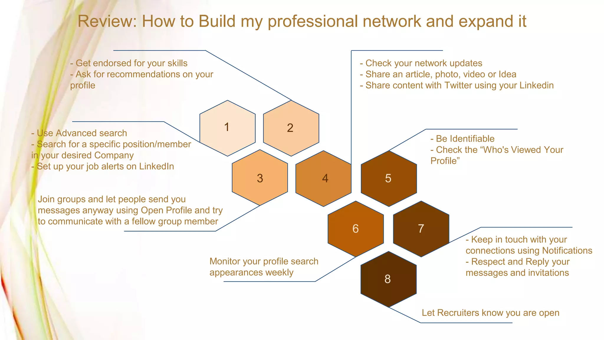 1
Review: How to Build my professional network and expand it
- Use Advanced search
- Search for a specific position/member
in your desired Company
- Set up your job alerts on LinkedIn
2
- Get endorsed for your skills
- Ask for recommendations on your
profile
3 4 5
6 7
8
Join groups and let people send you
messages anyway using Open Profile and try
to communicate with a fellow group member
- Check your network updates
- Share an article, photo, video or Idea
- Share content with Twitter using your Linkedin
- Be Identifiable
- Check the “Who's Viewed Your
Profile”
Let Recruiters know you are open
- Keep in touch with your
connections using Notifications
- Respect and Reply your
messages and invitations
Monitor your profile search
appearances weekly
 