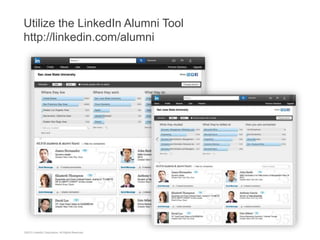 LinkedIn Benefits for Career Services Professionals

1 
2 
3 
4 
5 

Build and enhance your own professional brand
Enhance the brand and services of your career center
Attract more organizations to recruit your students and alumni
Share best practices and get answers to questions
Actively support student use of LinkedIn

©2013 LinkedIn Corporation. All Rights Reserved.

11

 