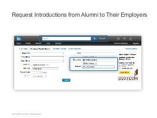Request Introductions from Alumni to Their Employers

©2013 LinkedIn Corporation. All Rights Reserved.

 