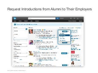 Request Introductions from Alumni to Their Employers

©2013 LinkedIn Corporation. All Rights Reserved.

 