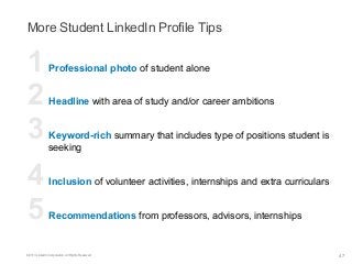 More Student LinkedIn Profile Tips

1 
2 
3 
4 
5 

Professional photo of student alone
Headline with area of study and/or career ambitions
Keyword-rich summary that includes type of positions student is
seeking
Inclusion of volunteer activities, internships and extra curriculars
Recommendations from professors, advisors, internships

©2013 LinkedIn Corporation. All Rights Reserved.

47

 