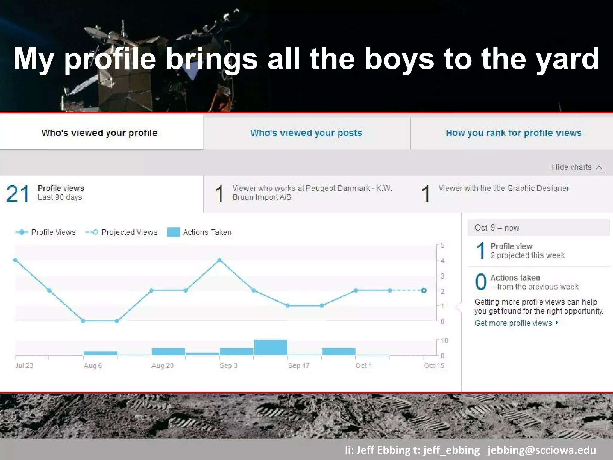 li: Jeff Ebbing t: jeff_ebbing jeffebbing101@gmail.com
Don’t be this guy
 