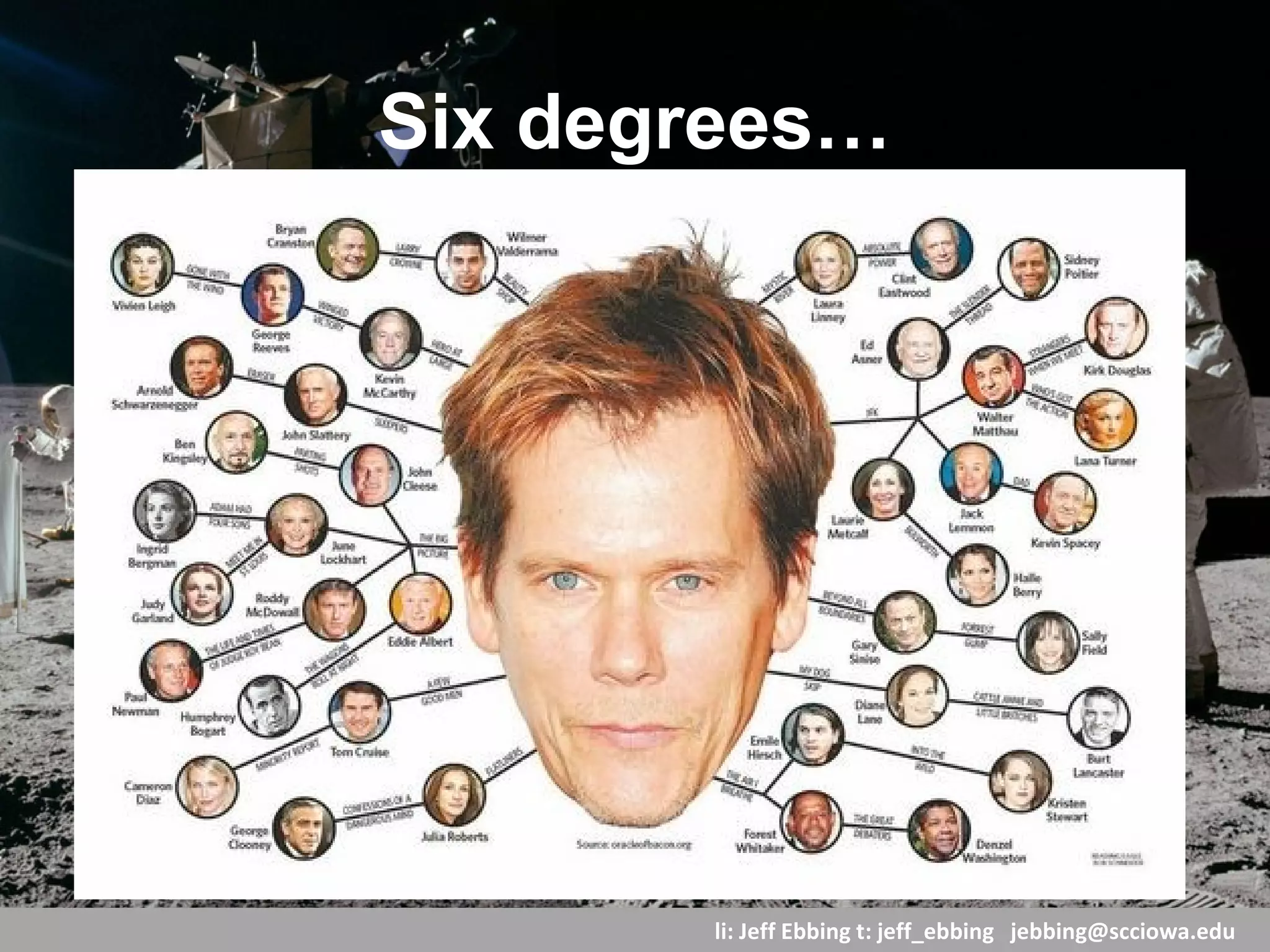 li: Jeff Ebbing t: jeff_ebbing jeffebbing101@gmail.com
Personalize It
Ditch the canned invite &
reply when you accept a
connection. It makes an
excellent impression and
takes near-zero effort.
 