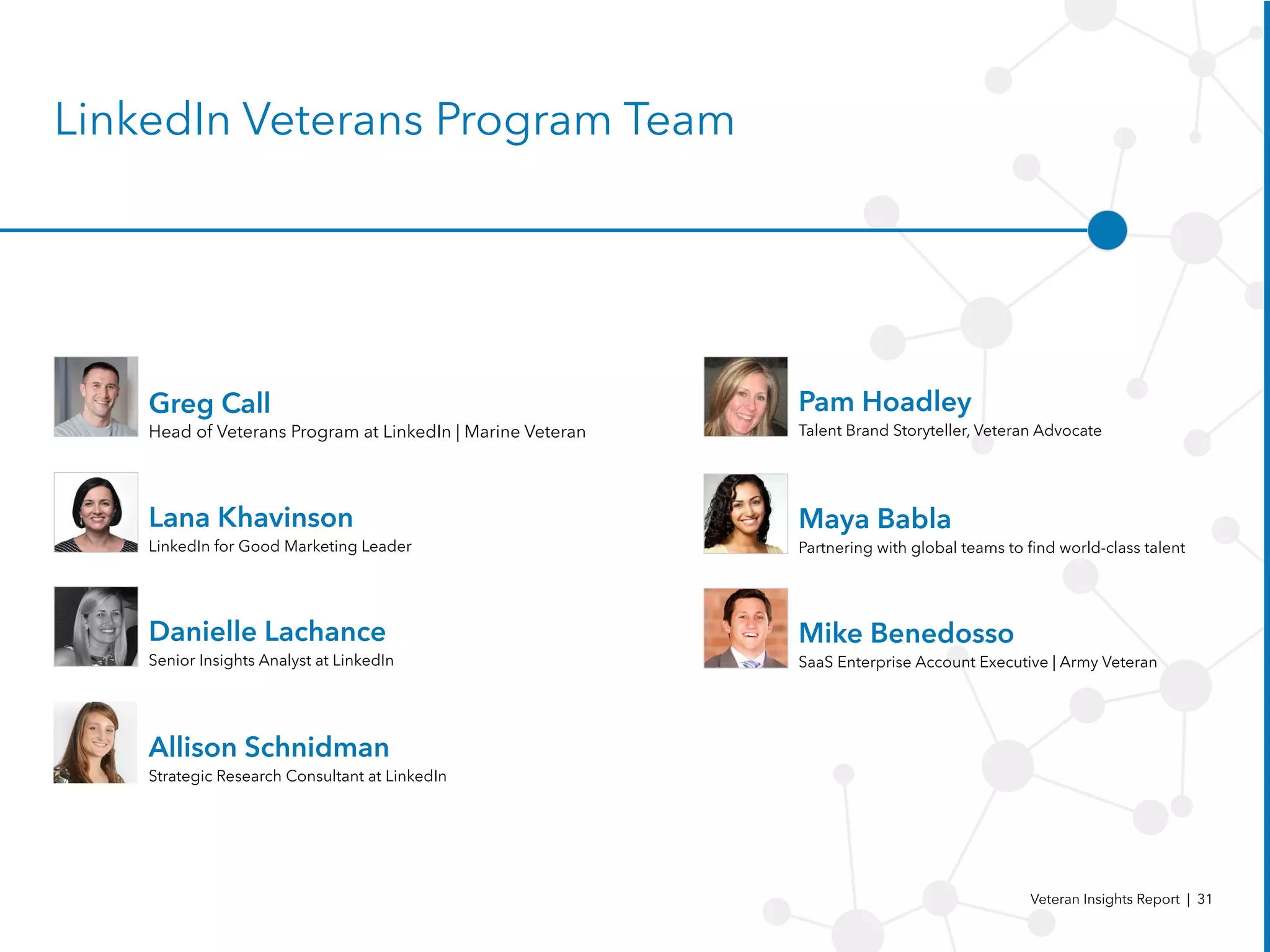 Veteran Insights Report | 31
LinkedIn Veterans Program Team
Greg Call
Head of Veterans Program at LinkedIn | Marine Veteran
Lana Khavinson
LinkedIn for Good Marketing Leader
Maya Babla
Partnering with global teams to find world-class talent
Pam Hoadley
Talent Brand Storyteller, Veteran Advocate
Mike Benedosso
SaaS Enterprise Account Executive | Army Veteran
Allison Schnidman
Strategic Research Consultant at LinkedIn
Danielle Lachance
Senior Insights Analyst at LinkedIn
 