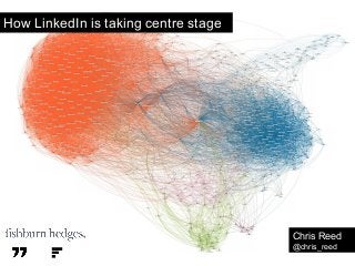 How LinkedIn is taking centre stage
Chris Reed
@chris_reed
 