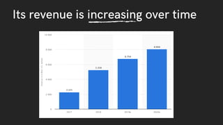Linkedin Analysis Presentation | PDF