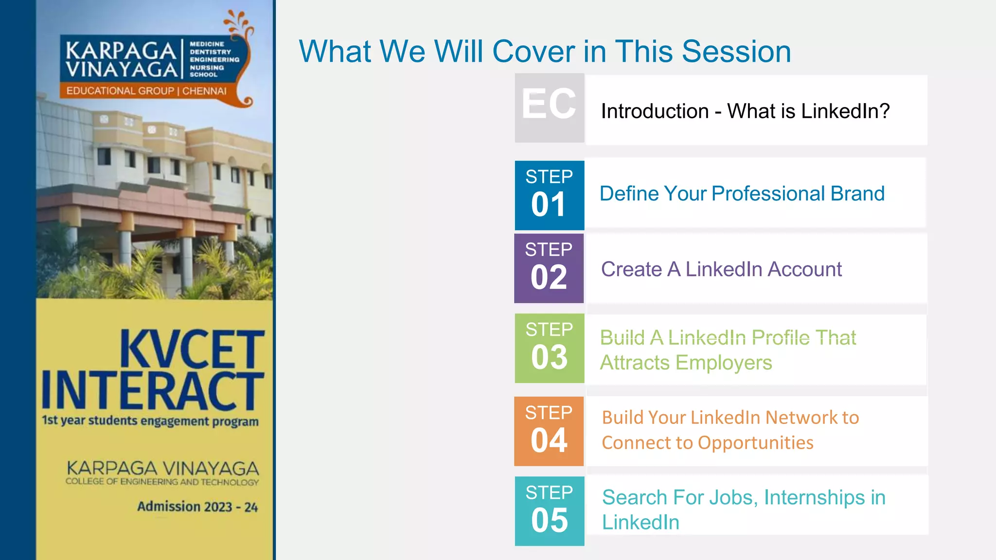 What We Will Cover in This Session
STEP
02
Introduction - What is LinkedIn?
Define Your Professional Brand
Create A LinkedIn Account
STEP
03
STEP
04
EC
Build A LinkedIn Profile That
Attracts Employers
Build Your LinkedIn Network to
Connect to Opportunities
Search For Jobs, Internships in
LinkedIn
STEP
01
STEP
05
 