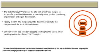 Normal Ctv Rad Work role & Dynamic Responsibilities of Radiation Therapists & PTV ...