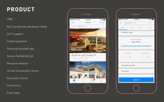 PRODUCT
CRM
MLS (properties database) feeds
24/7 support
Instant payment
Personal branded app
Online marketing tool
Personal website
Virtual transaction rooms
Document library
Community
Free leads