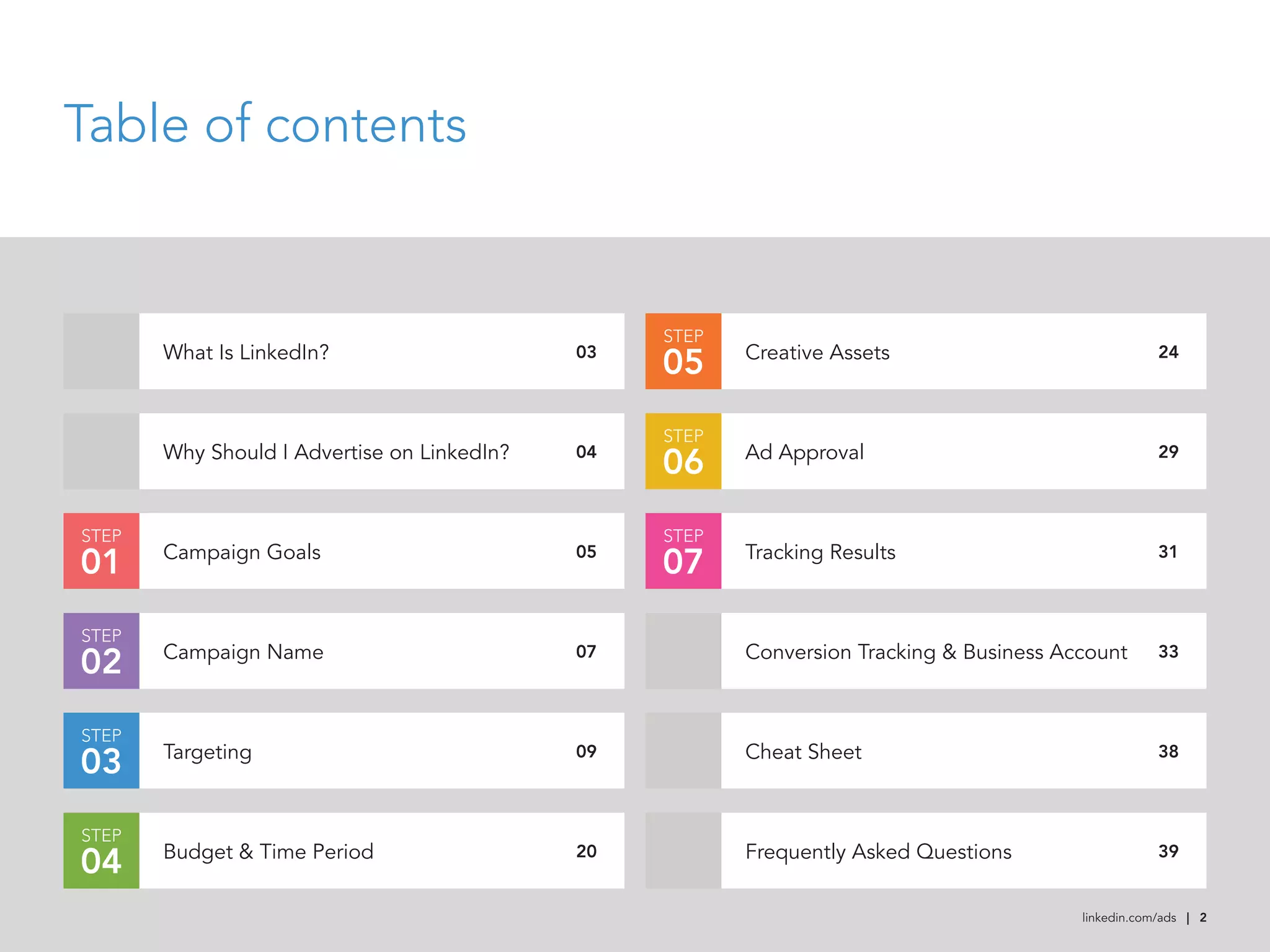 Linkedin ads-playbook-en-us