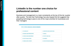 Business and management is a topic consistently at the top of this list, quarter
after quarter. The fact that Technology has also topped this list suggests that
grappling technology’s pace is one of the major priorities for businesses and
their managers
LinkedIn is the number one choice for
professional content
 
