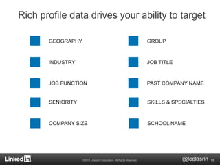 Rich profile data drives your ability to target
GEOGRAPHY!

GROUP!

INDUSTRY !

JOB TITLE!

JOB FUNCTION!

PAST COMPANY NA...