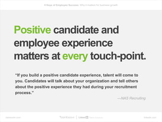 bamboohr.com linkedin.com
6 Keys of Employee Success: Why it matters for business growth
Positive candidate and
employee experience
matters at every touch-point.
“If you build a positive candidate experience, talent will come to
you. Candidates will talk about your organization and tell others
about the positive experience they had during your recruitment
process.”
—NAS Recruiting
 