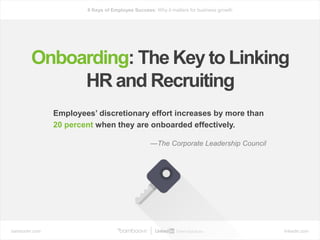 bamboohr.com linkedin.com
6 Keys of Employee Success: Why it matters for business growth
Onboarding: The Key to Linking
HR and Recruiting
Employees’ discretionary effort increases by more than
20 percent when they are onboarded effectively.
—The Corporate Leadership Council
 