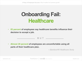 bamboohr.com linkedin.com
6 Keys of Employee Success: Why it matters for business growth
Onboarding Fail:
Healthcare
• 83 percent of employees say healthcare benefits influence their
decision to accept a job.
B U T
• Almost 20 percent of employees are uncomfortable using all
parts of their healthcare plan.
—BambooHR Healthcare Study
 