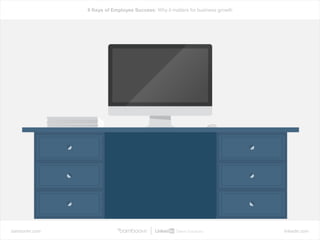 bamboohr.com linkedin.com
6 Keys of Employee Success: Why it matters for business growth
 