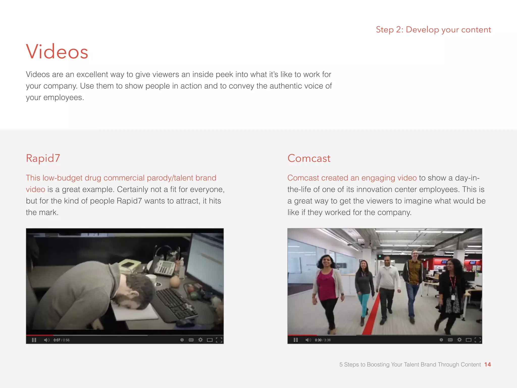 Videos
Videos are an excellent way to give viewers an inside peek into what it’s like to work for
your company. Use them to show people in action and to convey the authentic voice of
your employees.
Rapid7
This low-budget drug commercial parody/talent brand
video is a great example. Certainly not a fit for everyone,
but for the kind of people Rapid7 wants to attract, it hits
the mark.
Comcast
Comcast created an engaging video to show a day-in-
the-life of one of its innovation center employees. This is
a great way to get the viewers to imagine what would be
like if they worked for the company.
Step 2: Develop your content
5 Steps to Boosting Your Talent Brand Through Content 14
 
