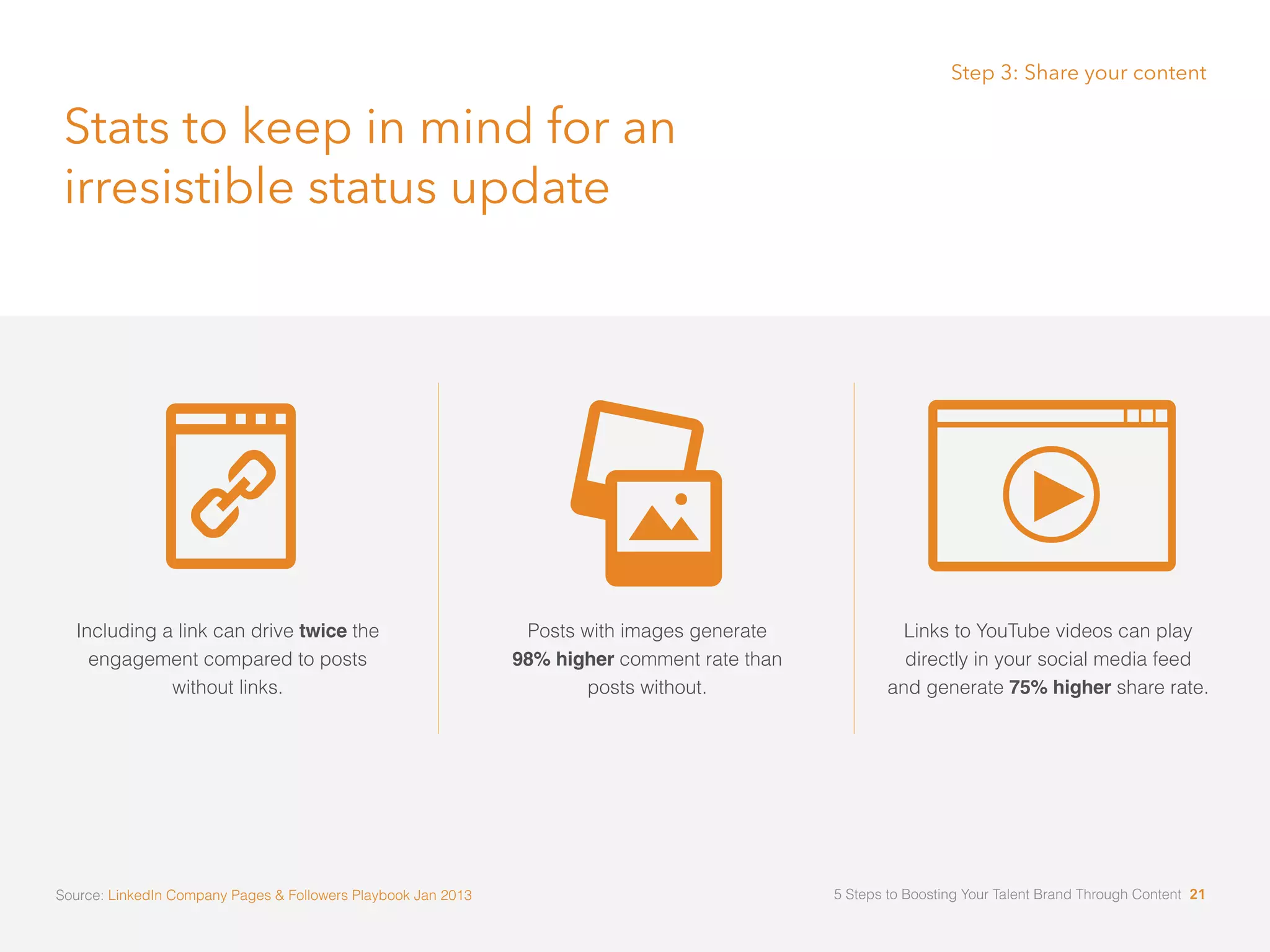Stats to keep in mind for an
irresistible status update
Including a link can drive twice the
engagement compared to posts
without links.
Posts with images generate
98% higher comment rate than
posts without.
Links to YouTube videos can play
directly in your social media feed
and generate 75% higher share rate.
Step 3: Share your content
Source: LinkedIn Company Pages  Followers Playbook Jan 2013 5 Steps to Boosting Your Talent Brand Through Content 21
 