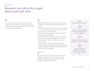 12Data Driven Recruiting
Why:
•	To provide your hiring manager with macro-
	 level insights on the talent supply using data.
•	To set hiring manager expectations if their role 	
	 requirements are too strict.
How:
•	Identify the high performing individuals at your 	
	 organization the hiring manager would want to 	
	clone.
•	Create a search that includes them in the results 	
	 to understand the ideal skills, experiences, and
	 education you should look for.
•	Refine this search with the criteria you defined 	
	 with your hiring manager.
•	Using an intake form as your guide, create an
overview of your target talent pool that you can 	
	 share with your hiring manager in your next 		
	consultation.
•	Gather data on the broader talent market
	 using organization-based and exclusive Boolean 	
	 search strategies. We’ll dive deeper into how to 	
	 do this in the next chapter.
Next step:
Decide what you’ll communicate to your hiring
manager in terms of timelines, your sourcing
and recruiting plan, how you’d like the hiring
manager to help, and next steps.
Research and refine the target
talent pool with data
Step 2
Have an informational
intake meeting with your
hiring manager
1
Step
Research and refine your
target talent pool with data
2
Have a follow-up
strategy meeting with
your hiring manager
3
 