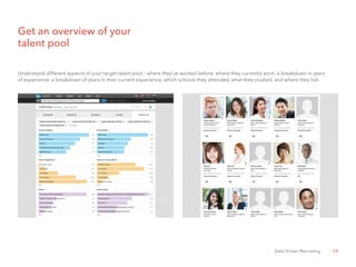 23Data Driven Recruiting
Get an overview of your
talent pool
Understand different aspects of your target talent pool - where they’ve worked before, where they currently work, a breakdown in years
of experience, a breakdown of years in their current experience, which schools they attended, what they studied, and where they live.
 
