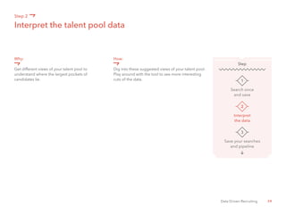 24Data Driven Recruiting
Why:
Get different views of your talent pool to
understand where the largest pockets of
candidates lie.
How:
Dig into these suggested views of your talent pool.
Play around with the tool to see more interesting
cuts of the data.
Interpret the talent pool data
Step 2
Search once
and save
1
Step
Interpret
the data
2
Save your searches
and pipeline
3
 