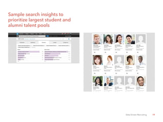 28Data Driven Recruiting
Sample search insights to
prioritize largest student and
alumni talent pools
 