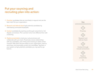 35Data Driven Recruiting
Put your sourcing and
recruiting plan into action:
1.	 Prioritize candidates that are most likely to respond and are the 	
	 best match for your organization.
2.	 Research and referral check high potential candidates by
	 interviewing connected employees.
3.	 Contact candidates by reaching out through mutual 2nd or 3rd 	
	 degree connections. This is proven to be more effective than cold 	
	contacting.
4.	 Pipeline proactively to track your nurture process and
	 collaborate with your team. Proactively nurture relationships
	 with top candidates, even if they aren’t looking to switch at that 	
	 moment. Help them become aware of your organization, want to 	
	 work there, and eventually convert into candidates. Tag them in 	
	 your system as high potential candidates you may want to go
	 back to.
Prioritize
1
Step
Research and
referral check
2
Contact through
mutual connections
3
Pipeline
proactively
4
 