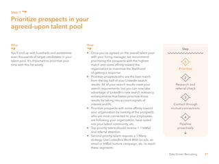 37Data Driven Recruiting
Why:
You’ll end up with hundreds and sometimes
even thousands of target candidates in your
talent pool. It’s important to prioritize your
time with this list wisely.
How:
•	 Once you’ve agreed on the overall talent pool 	
	 with your hiring manager, we recommend
	 prioritizing the prospects with the highest 		
	 match and some affinity toward the
	 organization to maximize the likelihood
	 of getting a response.
•	 Prioritize prospects who are the best match, 		
	 from the top half of your LinkedIn search 		
	 results. All of your search results meet your 		
	 search requirements, but you can now take 		
	 advantage of LinkedIn’s new search relevancy 	
	 enhancements that better prioritize those 		
	 results by taking into account signals of 		
	 interest and fit.
•	 Prioritize prospects with some affinity toward 	
	 your organization by looking at the prospects 	
	 who are most connected to your employees, 	
	 are following your organization, have opted 		
	 into your talent community, etc.
•	 Top priority talent should receive 1:1 InMail
	 and referral attention.
•	 Second priority talent requires a 1:Many
	 strategy. Use LinkedIn’s Work With Us ads, an 	
	 email or InMail nurture campaign, etc. to reach 	
	 these segments.
Prioritize prospects in your
agreed-upon talent pool
Step 1
Prioritize
1
Step
Research and
referral check
2
Contact through
mutual connections
3
Pipeline
proactively
4
 