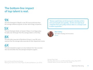 4Data Driven Recruiting
The best developer at Apple is over 9X more productive than
the average software engineer at other technology companies.
The best sales associate at Nordstrom brings in over 8X more
revenue than the average sales associate at other department stores.
The best blackjack dealer at Caesar’s Palace in Las Vegas plays
his table over 5X longer than the average dealer on the Strip.
The best transplant surgeon at a top medical clinic has a success
rate over 6X better than the average transplant surgeon.
The bottom-line impact
of top talent is real.
Boolean Black Belt
Big Data, Data Science, and Moneyball Recruiting, (Sept 2011)
LinkedIn Talent Connect interview, (Oct 2014).
Bain and Harvard Business Review
Making Star Teams Out of Star Players by Michael Mankins, (Jan 2013).
“Human capital data can be leveraged to identify and hire
more great people more quickly... but the vast majority of
companies have yet to fully embrace data as a strategic asset
in talent acquisition.”
9X
8X
5X
6X
Glen Cathey
SVP, Talent Strategy and Innovation
Kforce
 