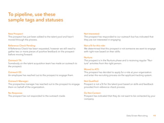 43Data Driven Recruiting
To pipeline, use these
sample tags and statuses
New Prospect:
This prospect has just been added to the talent pool and hasn’t
moved through the process.
Reference Check Pending:
A Reference Check has been requested, however we still need to
gather two or more pieces of positive feedback on the prospect
before moving forward.
Outreach TA:
Somebody on the talent acquisition team has made an outreach to
the prospect.
Outreach EE:
An employee has reached out to the prospect to engage them.
Outreach Manager:
The prospective manager has reached out to the prospect to engage
them on behalf of the organization.
No Response:
The prospect has not responded to the outreach made.
Not Interested:
The prospect has responded to our outreach but has indicated that
they are not interested in engaging.
Not a fit for this role:
We determined that this prospect is not someone we want to engage
with right now based on their skills.
Nurture:
The prospect is in the Nurture phase and is receiving regular “Nur-
ture” activities from the right person.
Moved to ATS:
This prospect has decided to apply for a role at your organization
and enter the recruiting process via the applicant tracking system.
Not Qualified:
Prospect is not a fit for the talent pool based on skills and feedback
provided from reference check process.
Do Not Contact:
Prospect has indicated that they do not want to be contacted by your
company.
 