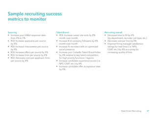 47Data Driven Recruiting
Sample recruiting success
metrics to monitor
Sourcing
•	 Increase your InMail response rates
	 from X% to Y%
•	 ROI: Increase applicants per source
	 by X%
•	 ROI: Increase interviewees per source
	 by X%
•	 ROI: Increase offers per source by X%
•	 ROI: Increase hires per source by X%
•	 ROI: Decrease cost (per applicant, hire) 	
	 per source by X%
Talent Brand
•	 ROI: Increase career site visits by X% 	
	 month over month.
•	 Increase # of company followers by X% 	
	 month over month
•	 Increase % recruiters with an optimized 	
	 social presence
•	 Increase your LinkedIn Talent Brand Index	
	 by X% relative to key talent competitors 	
	 for high priority functions / regions
•	 Increase candidate experience scores (i.e.	
	 NPS, CSAT, etc.) by X%
•	 Increase candidate offer acceptance rates	
	 by X%
Recruiting overall
•	 Decrease time to fill by X%
	 (by department, recruiter, job type, etc.)
•	 Decrease cost per hire by X%
•	 Improve hiring manager satisfaction
	 ratings for new hires (i.e. NPS, 		
	 CSAT, etc.) by X% as a proxy for
	 increasing quality of hire
 