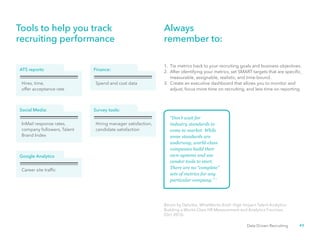 49Data Driven Recruiting
Tools to help you track
recruiting performance
1.	 Tie metrics back to your recruiting goals and business objectives.
2.	 After identifying your metrics, set SMART targets that are specific, 	
	 measurable, assignable, realistic, and time-bound.
3.	 Create an executive dashboard that allows you to monitor and 	
	 adjust, focus more time on recruiting, and less time on reporting.
Always
remember to:
Bersin by Deloitte, WhatWorks Brief: High-Impact Talent Analytics -
Building a World-Class HR Measurement and Analytics Function,
(Oct 2013).
“Don’t wait for
industry standards to
come to market. While
some standards are
underway, world-class
companies build their
own systems and use
vendor tools to start.
There are no “complete”
sets of metrics for any
particular company.” 1
ATS reports:
Hires, time,
offer acceptance rate
Finance:
Spend and cost data
Social Media:
InMail response rates,
company followers, Talent
Brand Index
Survey tools:
Hiring manager satisfaction,
candidate satisfaction
Google Analytics
Career site traffic
 