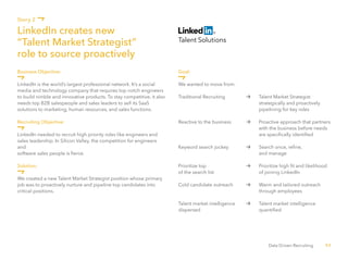 53Data Driven Recruiting
Business Objective:
LinkedIn is the world’s largest professional network. It’s a social
media and technology company that requires top notch engineers
to build nimble and innovative products. To stay competitive, it also
needs top B2B salespeople and sales leaders to sell its SaaS
solutions to marketing, human resources, and sales functions.
Recruiting Objective:
LinkedIn needed to recruit high priority roles like engineers and
sales leadership. In Silicon Valley, the competition for engineers
and
software sales people is fierce.
Solution:
We created a new Talent Market Strategist position whose primary
job was to proactively nurture and pipeline top candidates into
critical positions.
LinkedIn creates new
“Talent Market Strategist”
role to source proactively
Story 2
Goal:
We wanted to move from:
Traditional Recruiting
Reactive to the business
Keyword search jockey
Prioritize top
of the search list
Cold candidate outreach
Talent market intelligence
dispersed
Talent Market Strategist
strategically and proactively
pipelining for key roles
Proactive approach that partners
with the business before needs
are specifically identified
Search once, refine,
and manage
Prioritize high fit and likelihood
of joining LinkedIn
Warm and tailored outreach
through employees
Talent market intelligence
quantified
 