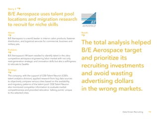 55Data Driven Recruiting
About:
B/E Aerospace is a world leader in interior cabin products, fastener
distribution, and logistical services for commercial, business and
military jets.
Problem:
B/E Aerospace’s HR team needed to identify talent in the ultra-
competitive aerospace engineering labor market with not only
next-generation strategic and innovation skills but also a willingness
to relocate to Seattle.
Strategy:
The company, with the support of CEB Talent Neuron (CEB’s
talent analytics division), applied research from big data sources
to objectively compare various cities based on the availability
and migratory patterns of the talent pool. CEB Talent Neuron
also monitored competitor information to evaluate market
competitiveness and provided relocation ‘talking points’ unique
to the selected cities.
B/E Aerospace uses talent pool
locations and migration research
to recruit for niche skills
Story 3
Result:
The total analysis helped
B/E Aerospace target
and prioritize its
recruiting investments
and avoid wasting
advertising dollars
in the wrong markets.
 