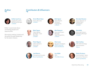 62Data Driven Recruiting
Anne-Marie Ryan
Matt Tague
Peter Rigano
Josh Bersin
Brendan Browne
Nick Wiik
Glen Cathey
Robin Erickson
Esther Lee Cruz Bob Spoer
Mia Peterson
Dion Love
Lou Adler
Senior Recruiter
LinkedIn
Talent Market
Strategist - Lead
Recruiter
LinkedIn
Talent Analytics
Associate
LinkedIn
Principal and Founder
Bersin by Deloitte
Senior Director of
Global Talent
Acquisition
LinkedIn
Associate Product
Marketing Manager
LinkedIn
SVP, Talent Strategy
and Innovation
Kforce
Vice President, Talent
Acquisition Research
Bersin by Deloitte
Insights & Content
Marketing Manager
LinkedIn
Talent Market
Strategist -
Engineering
LinkedIn
Associate Project
Manager,
Talent Acquisition,
LinkedIn
Narrative Strategist,
CEB (Corporate
Executive Board)
CEO
The Adler Group
Esther is passionate about
connecting people and
opportunities.
She enjoys creating content and
disruptive thought leadership
for the talent industry.
Contributors & InfluencersAuthor
 