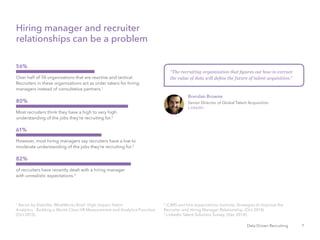 7Data Driven Recruiting
Hiring manager and recruiter
relationships can be a problem
56%
61%
80%
82%
Over half of TA organizations that are reactive and tactical.
Recruiters in these organizations act as order takers for hiring
managers instead of consultative partners.1
However, most hiring managers say recruiters have a low to
moderate understanding of the jobs they’re recruiting for.2
Most recruiters think they have a high to very high
understanding of the jobs they’re recruiting for.2
of recruiters have recently dealt with a hiring manager
with unrealistic expectations.3
1
Bersin by Deloitte, WhatWorks Brief: High-Impact Talent
Analytics - Building a World-Class HR Measurement and Analytics Function,
(Oct 2013).
2
iCIMS and hire expectations institute, Strategies to Improve the
Recruiter and Hiring Manager Relationship, (Oct 2014).
3
LinkedIn Talent Solutions Survey, (Dec 2014).
“The recruiting organization that figures out how to extract
the value of data will define the future of talent acquisition.”
Brendan Browne
Senior Director of Global Talent Acquisition
LinkedIn
 