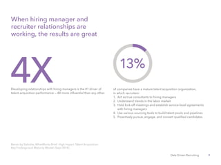 8Data Driven Recruiting
When hiring manager and
recruiter relationships are
working, the results are great
Bersin by Deloitte, WhatWorks Brief: High Impact Talent Acquisition:
Key Findings and Maturity Model, (Sept 2014).
Developing relationships with hiring managers is the #1 driver of
talent acquisition performance — 4X more influential than any other.
of companies have a mature talent acquisition organization,
in which recruiters:
1.	 Act as true consultants to hiring managers
2.	 Understand trends in the labor market
3.	 Hold kick-off meetings and establish service-level agreements 	
	 with hiring managers
4.	 Use various sourcing tools to build talent pools and pipelines
5.	 Proactively pursue, engage, and convert qualified candidates
4X 13%
 