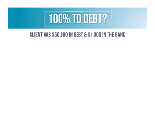 100% to debt?
Client has $50,000 in debt & $1,000 in the bank
 