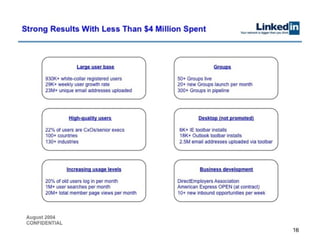 LinkedIn Pitch Deck - not a template