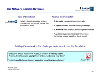 LinkedIn Pitch Deck - not a template