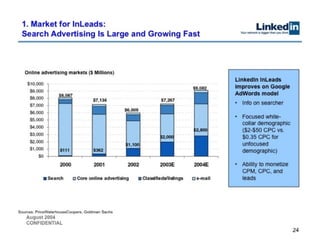LinkedIn Pitch Deck - not a template