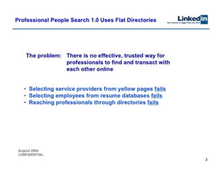 LinkedIn Pitch Deck - not a template